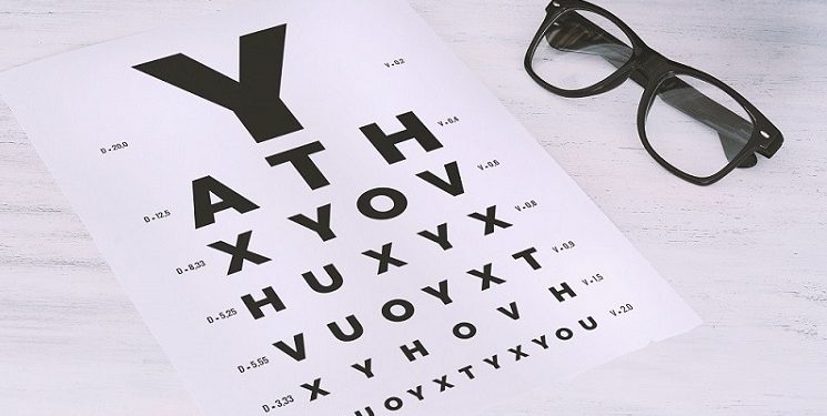 Eye glasses on eyesight test chart. Text vision concept.