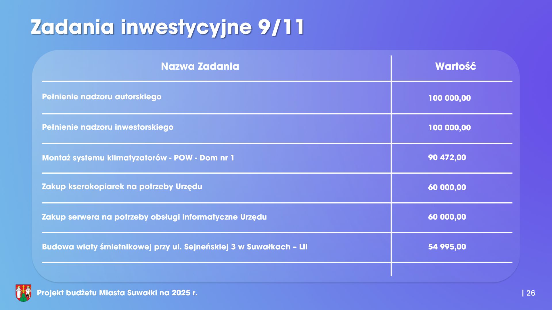 Stabilny prorozwojowy niepowodujacy zadluzenia 27