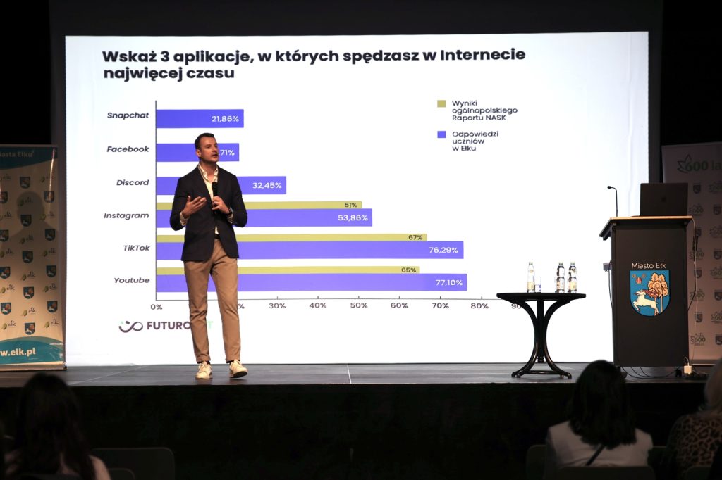 Jak chronić dzieci przed cyberzagrożeniami? 1 f899573450c2ff130dd27d50f2811392