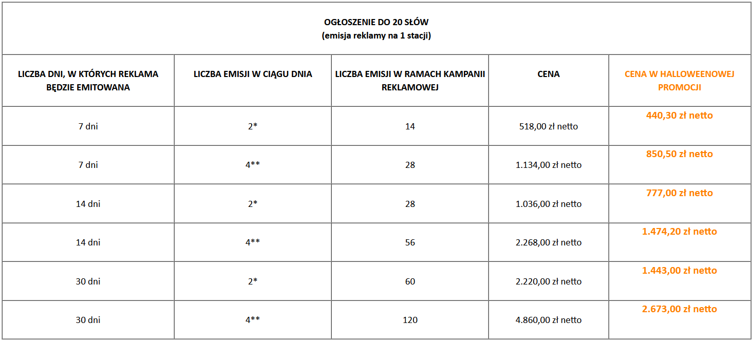 Straaaaszne rabaty w Radiu 5! - oferta halloweenowa 2 ogloszenie tabelka