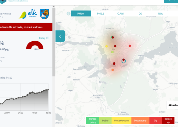 Bardzo zły stan powietrza wskazały dwa czujniki w Ełku 4 Fot. syngeos.pl