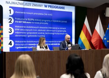 Ponad 173 mln euro na bezpieczeństwo 7 UMWP