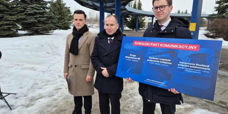 Suwalski Pakt Komunikacyjny