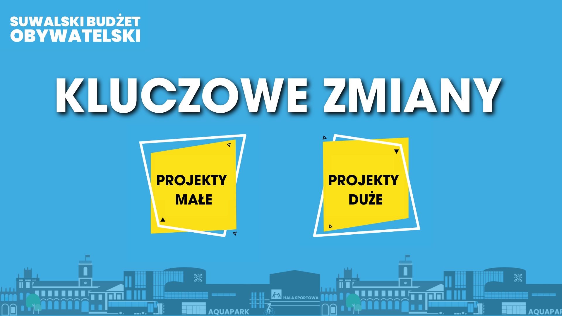 Nowości i zmiany w Suwalskim Budżecie Obywatelskim 2027 7 10