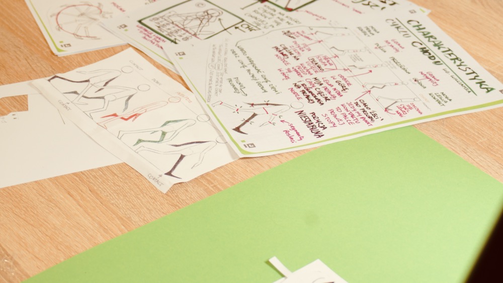 Baśniowa superprodukcja powstaje w SP7 7 alicja w sp7 7