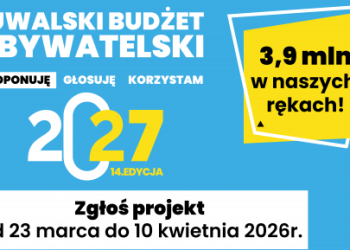 źódło: UM Suwałki
