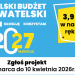 źódło: UM Suwałki