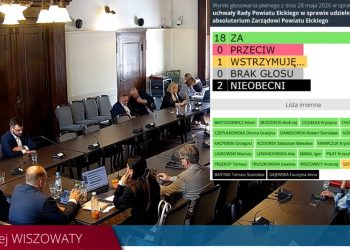 Zarząd Powiatu z wotum zaufania i absolutorium 3 sesja powiatu 28 05