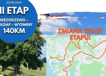 Tour Szlakiem Mazurskich Twierdz