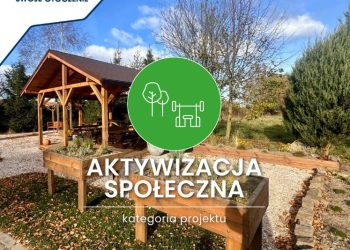 źródło: UM Suwałki