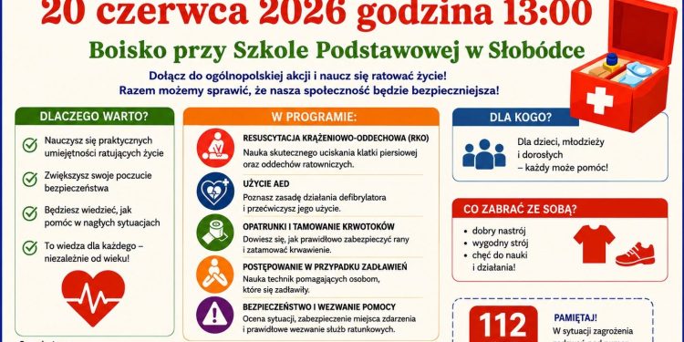 Poćwicz pierwszą pomoc 1 szypliszkki pierwa pomoc