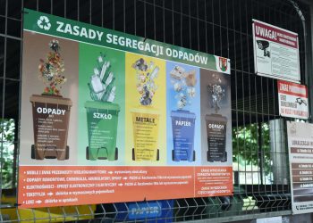 Źródło: UM Suwałki