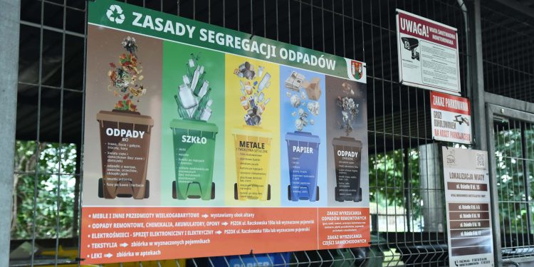Źródło: UM Suwałki