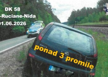 01.06.2026