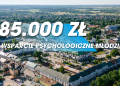 Źródło: UM Suwałki