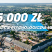 Źródło: UM Suwałki