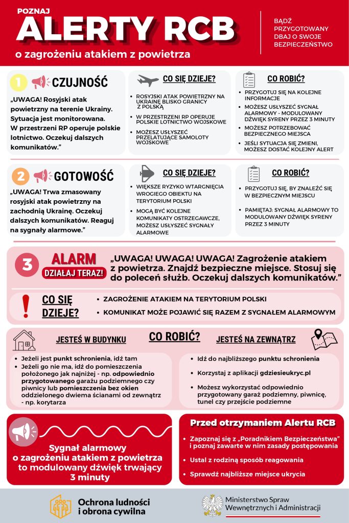 Bądź przygotowany - szkolenia w Suwałkach 1 Zalacznik 3 plakat do druku page 0001