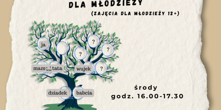 Odkryj historię swojej rodziny. Bezpłatne zajęcia dla młodzieży w Suwałkach 1 Archiwistyka społeczna i genealogia
