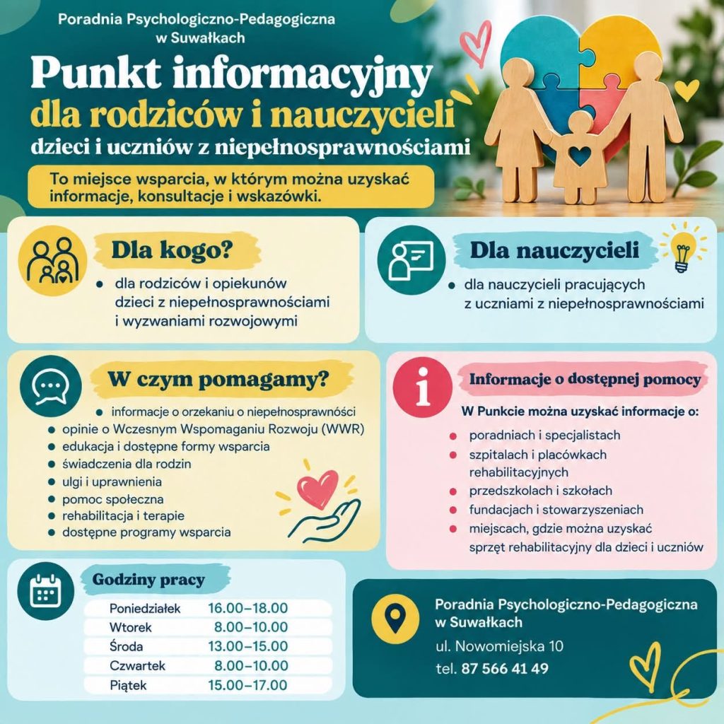 Poradnia Psychologiczno-Pedagogiczna uruchomiła punkt informacyjny 1 punkt ppp